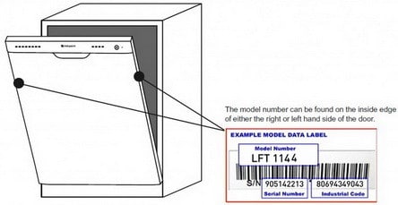Kenmore washer serial number decoder